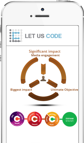 engagement_mobile